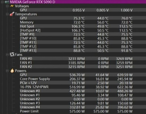 Активация датчика Hot Spot на NVIDIA RTX 5000 вызвала волну перегретых видеокарт Активация датчика Hot Spot на NVIDIA RTX 5000 вызвала волну перегретых видеокарт