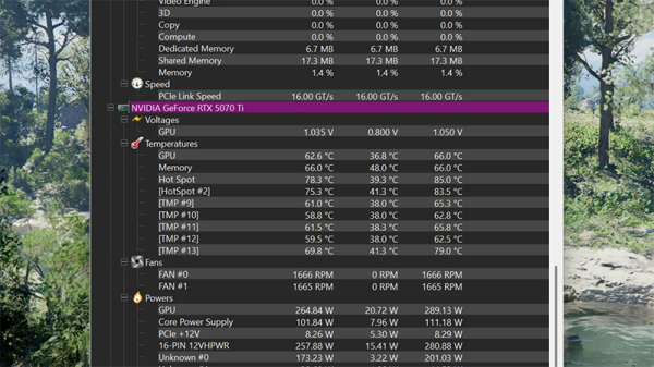 Видеокарты GeForce RTX 50 вновь научились показывать температуру Hotspot, хотя Nvidia скрывала этот датчик Видеокарты GeForce RTX 50 вновь научились показывать температуру Hotspot, хотя Nvidia скрывала этот датчик