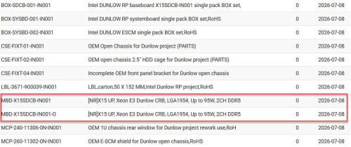 Intel готовит процессоры Xeon Dunlow на основе Nova Lake-S для рабочих станций