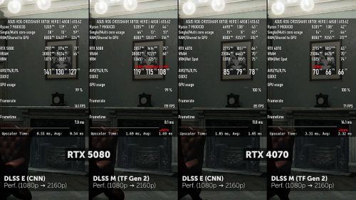 Изучаем и тестируем NVIDIA DLSS 4.5 Изучаем и тестируем NVIDIA DLSS 4.5