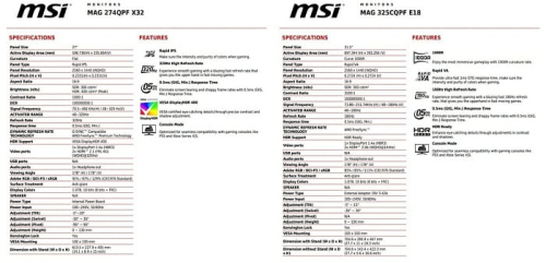 MSI выпустила игровые мониторы MAG 274QPF X32 и MAG 325CQPF E18 с частотой до 320 Hz MSI выпустила игровые мониторы MAG 274QPF X32 и MAG 325CQPF E18 с частотой до 320 Hz