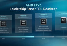Обновлённая дорожная карта AMD подтверждает запуск Zen 7 в 2028 году