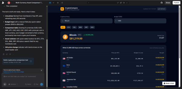 Обзор Bolt: нейросеть, собирающая сайты по одному промпту Обзор Bolt: нейросеть, собирающая сайты по одному промпту