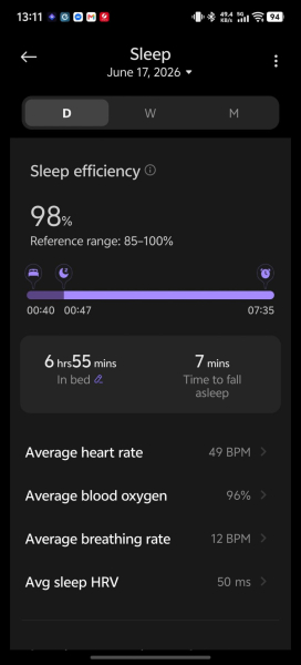 Обзор фитнес-браслета Xiaomi Smart Band 10 Pro: автономность до трех недель и яркий OLED-экран
