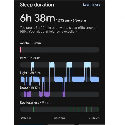 Обзор Google Fitbit Air: лучший фитнес-трекер без экрана Обзор Google Fitbit Air: лучший фитнес-трекер без экрана