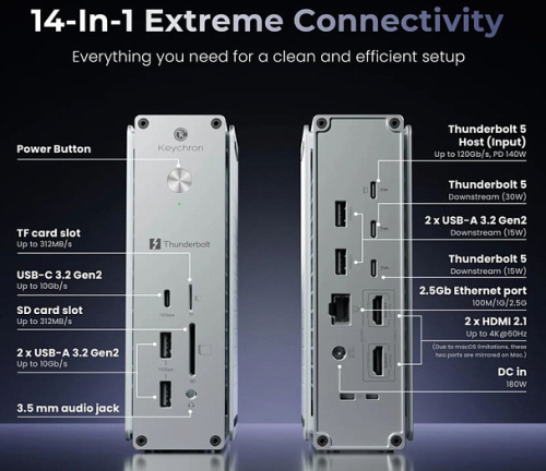 Первая док-станция от Keychron предлагает 14 разъёмов, в том числе три Thunderbolt 5