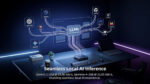 Рабочая станция MINISFORUM MS-03 на основе Core Ultra 9 386H ориентирована на локальный ИИ