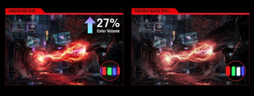 Стартовали продажи мониторов ASUS ROG Swift OLED PG32UCWM и PG27UCWM с матрицей Tandem RGB OLED Стартовали продажи мониторов ASUS ROG Swift OLED PG32UCWM и PG27UCWM с матрицей Tandem RGB OLED