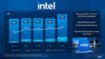 За второй квартал Intel нарастила выручку почти на 20%