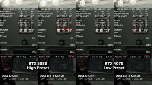 Изучаем и тестируем NVIDIA DLSS 4.5