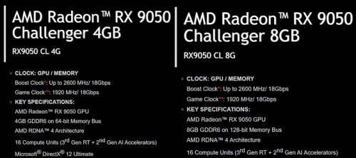 На сайте ASRock появилась бюджетная видеокарта Radeon RX 9050 Challenger На сайте ASRock появилась бюджетная видеокарта Radeon RX 9050 Challenger
