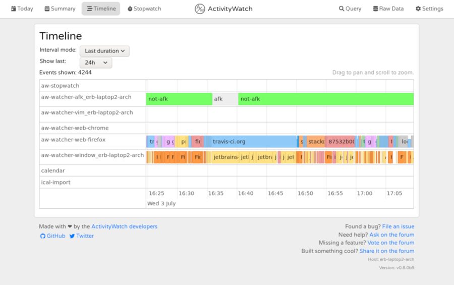 ActivityWatch: бесплатный трекер времени без слежки за пользователем
