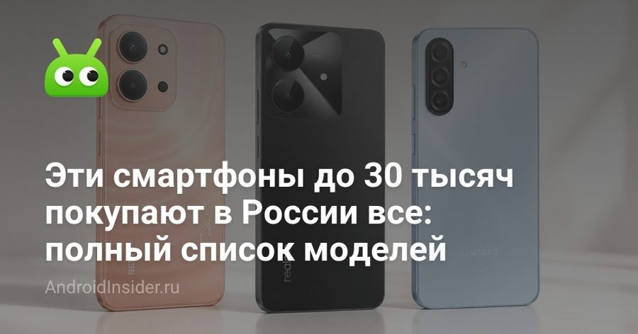 Названы лидеры продаж смартфонов до 30 тысяч рублей в России: на первом месте realme за 8 тысяч