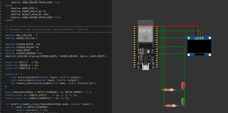 Сортировка томатов на ESP32: ML оценивает цвет и размер плодов на конвейере