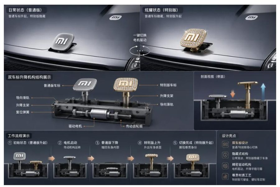 Xiaomi запатентовала механизм смены эмблем на авто — как у Rolls-Royce, но с двумя логотипами