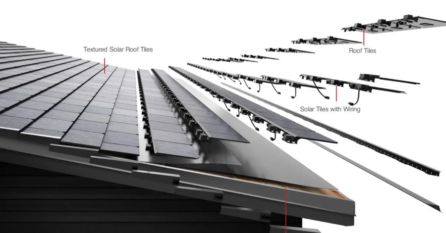Tesla убила Solar Roof: подрядчики потеряли сотни тысяч долларов