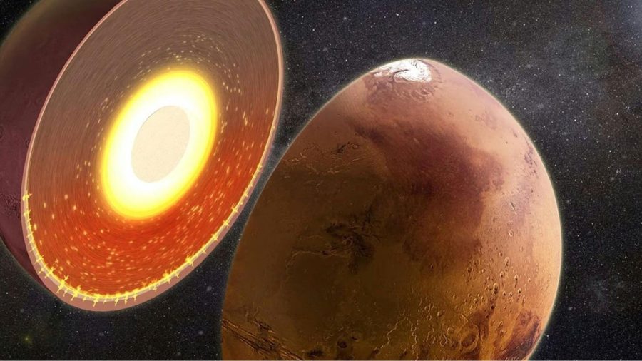 Внутри Марса нашли скрытую асимметрию: юг нагрет на 400°C сильнее севера Внутри Марса нашли скрытую асимметрию: юг нагрет на 400°C сильнее севера